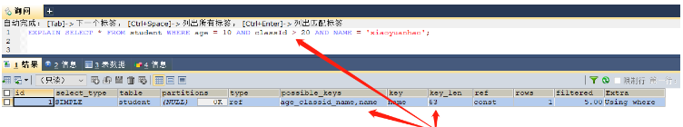 Quelles sont les situations dans lesquelles MySQL nest pas adapté à la création dindex et aux échecs dindex ?