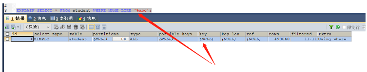 Apakah situasi di mana MySQL tidak sesuai untuk membina indeks dan kegagalan indeks?