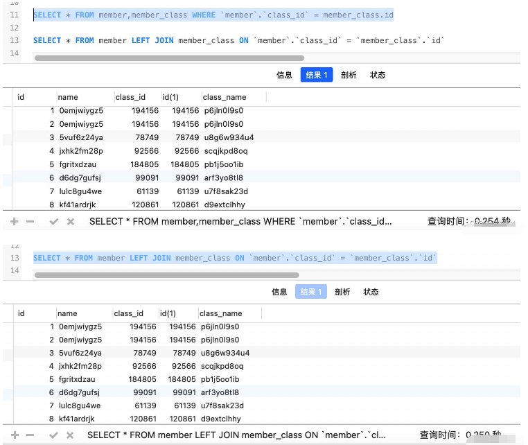 Analyse comparative de lassociation multi-tables MySQL sur et où accélère le code source