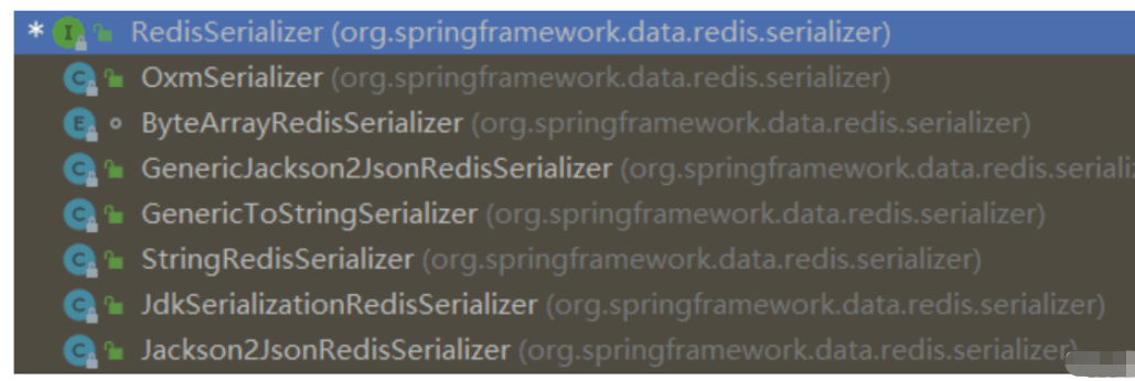 So verwenden Sie Redis in SpringBoot