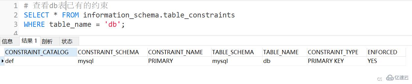 Exemple danalyse des points de connaissance des contraintes MySQL