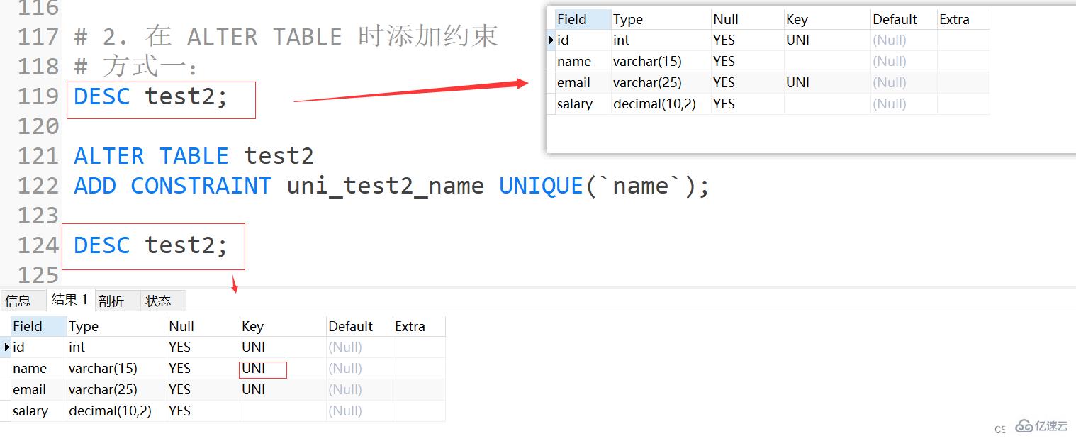 Exemple danalyse des points de connaissance des contraintes MySQL