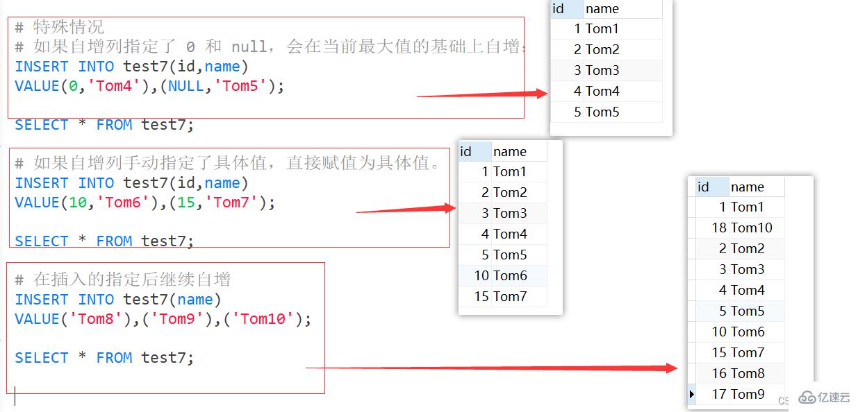 Exemple danalyse des points de connaissance des contraintes MySQL