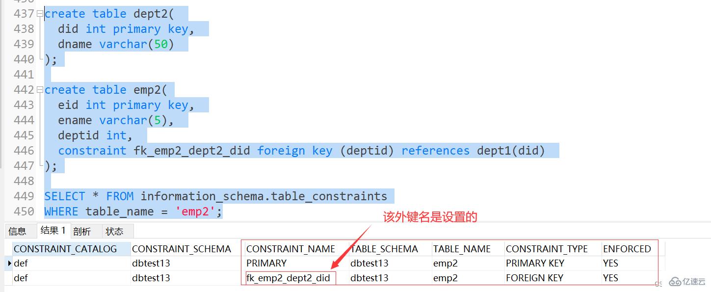 Exemple danalyse des points de connaissance des contraintes MySQL