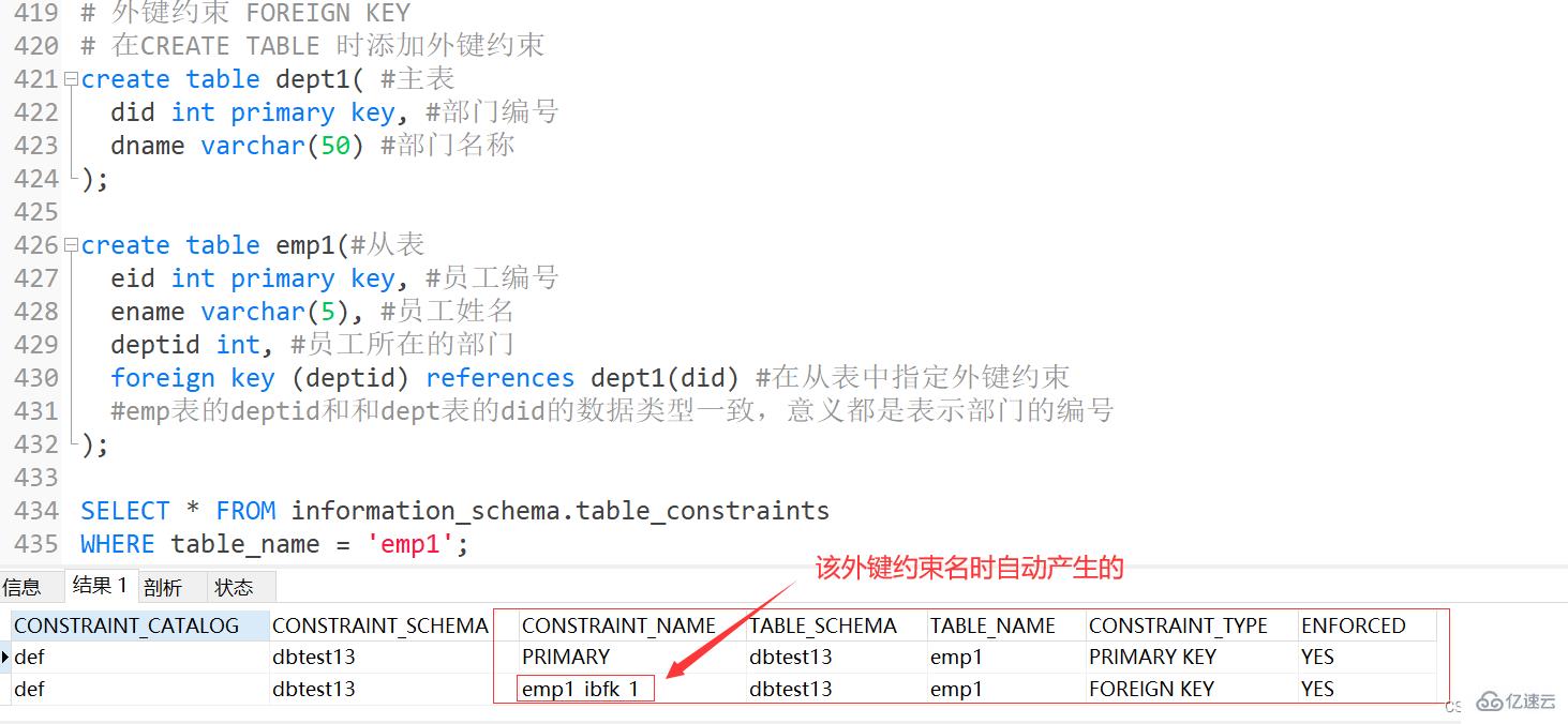 Exemple danalyse des points de connaissance des contraintes MySQL