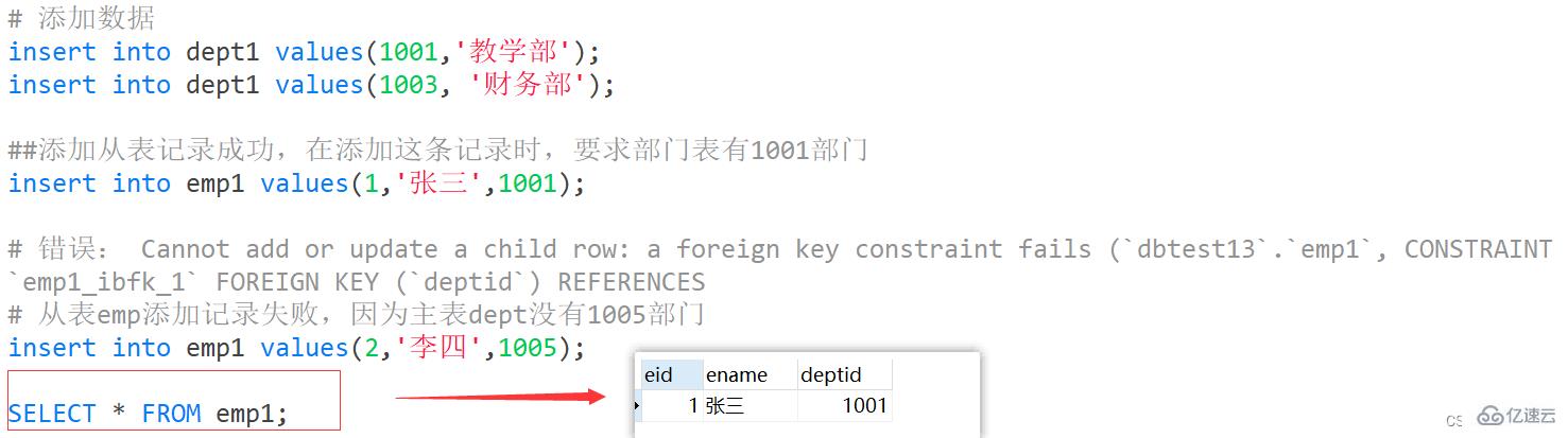 Exemple danalyse des points de connaissance des contraintes MySQL