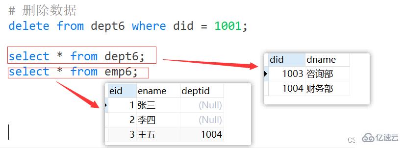 Exemple danalyse des points de connaissance des contraintes MySQL