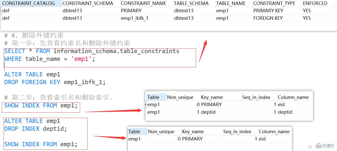 Exemple danalyse des points de connaissance des contraintes MySQL