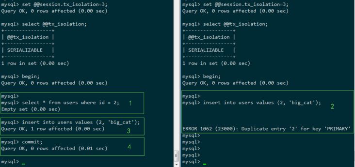 Comment résoudre la lecture fantôme MySQL