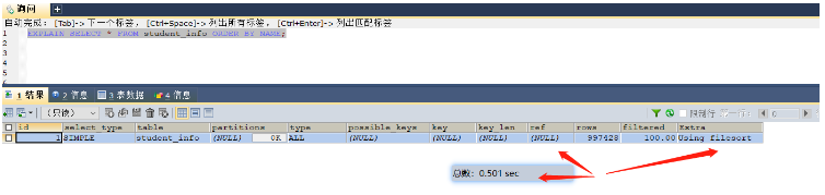 MySQL インデックスの最適化がインデックスの構築に適しているのはどのような状況ですか?