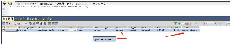 MySQL索引優化之適合建構索引的情況有哪些