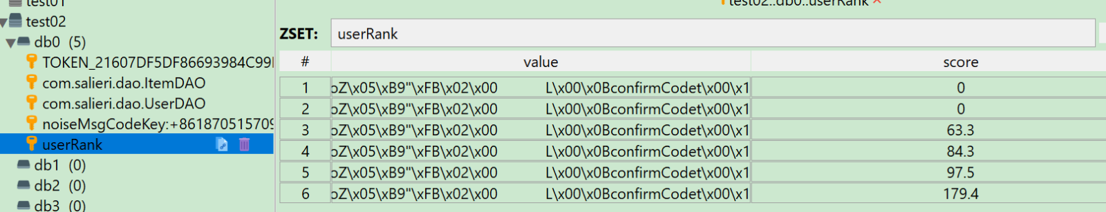 Analisis kes Redis+SpringBoot