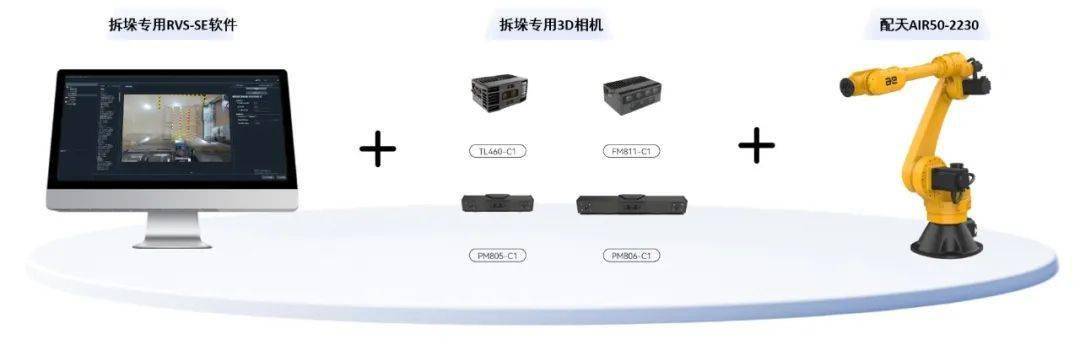 配天机器人X图漾科技 | 高效精准的手眼组合，加速多场景智造升级