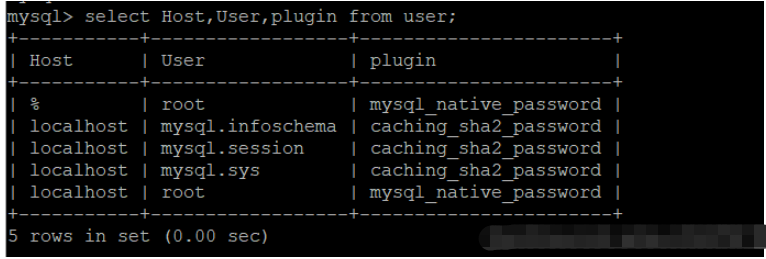 Linux で mysql8 をインストールし、docker を使用してリモート接続を設定する方法