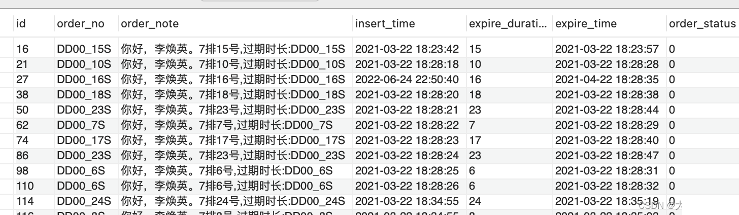 Bagaimana untuk mencipta indeks MySql