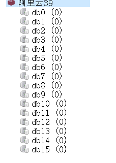 So installieren und implementieren Sie Redis in der CentOS7-Umgebung