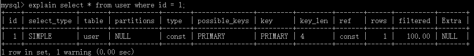 Quels sont les points de connaissances sur lindexation et loptimisation MySQL ?