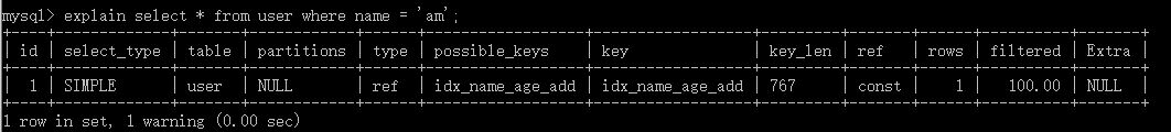 MySQL索引及優化的知識點有哪些