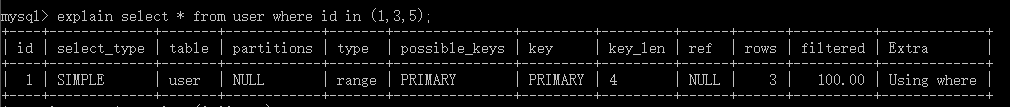 MySQL索引及优化的知识点有哪些