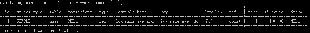 What are the knowledge points about MySQL indexing and optimization?