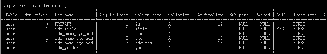 MySQL索引及优化的知识点有哪些