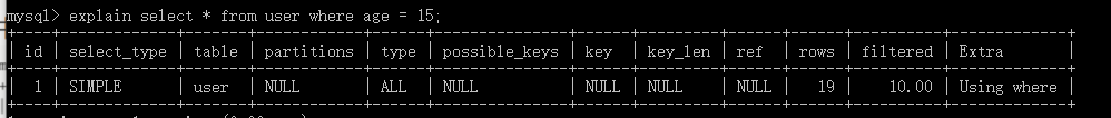 MySQL索引及优化的知识点有哪些