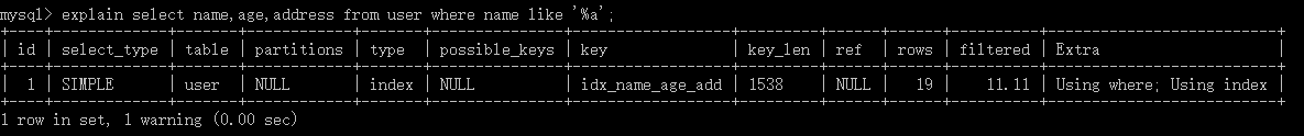 Quels sont les points de connaissances sur lindexation et loptimisation MySQL ?