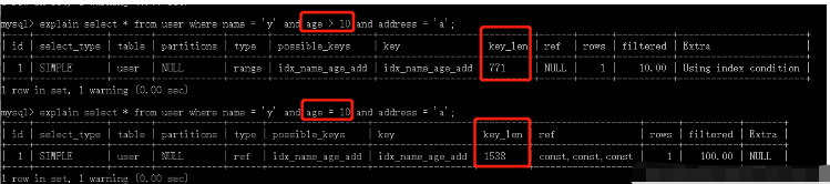 MySQL索引及優化的知識點有哪些