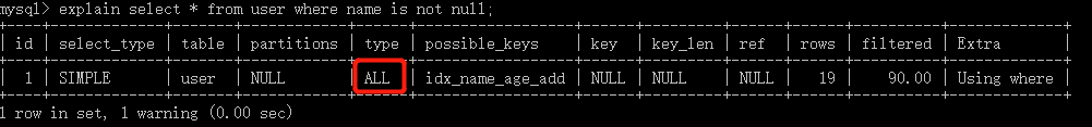 Quels sont les points de connaissances sur lindexation et loptimisation MySQL ?