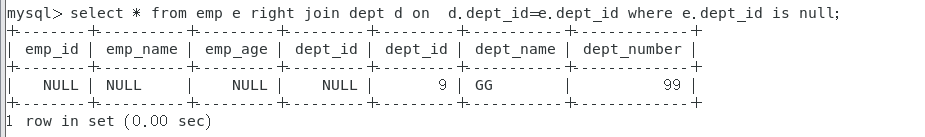 MySQL中JOIN怎么用