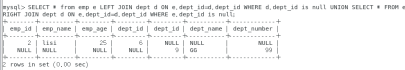 MySQL中JOIN怎么用