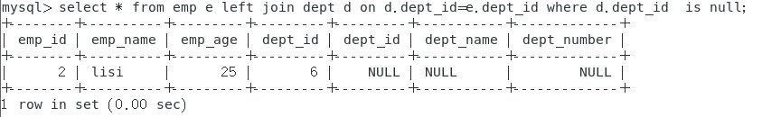 Cara menggunakan JOIN dalam MySQL