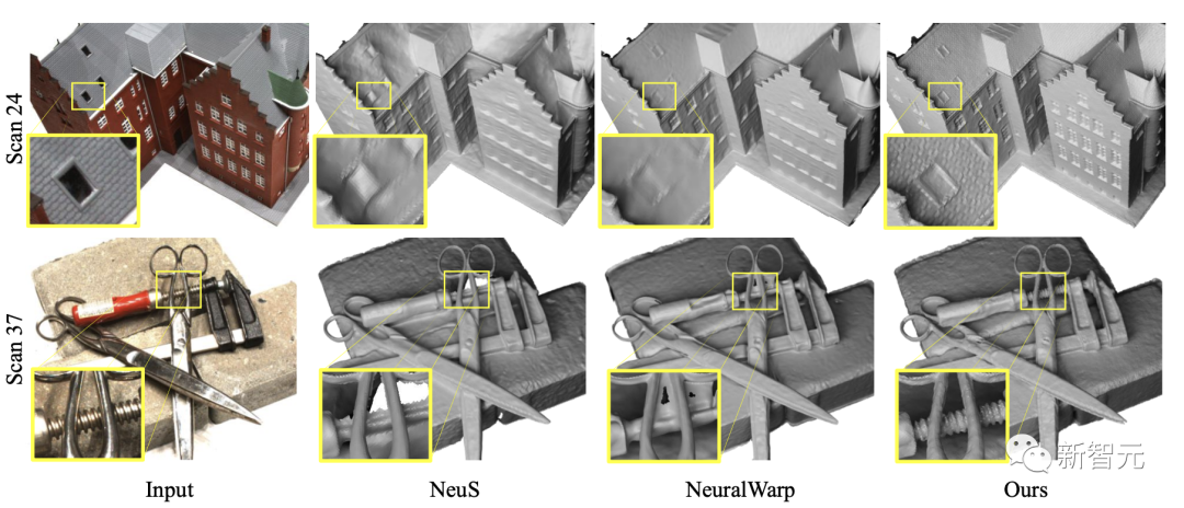 David is resurrected! NVIDIA recreates Neural Langelo, 3D reconstructs muscle texture visible to the naked eye