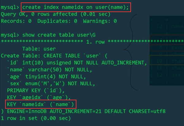 Apakah kunci peringkat meja, kunci peringkat baris, kunci eksklusif dan kunci kongsi dalam MySQL?