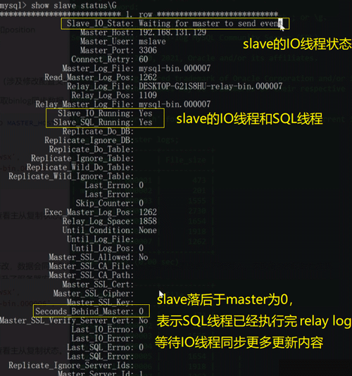 MySQL配置主從複製的方法