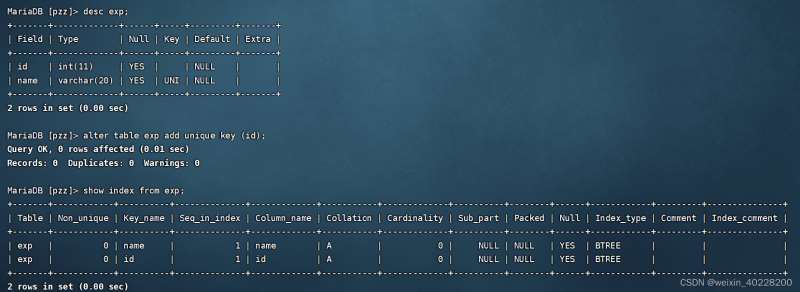 Wozu dienen Indizes in der MySQL-Datenbank?