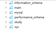 DataGrip怎麼連接Mysql並建立資料庫