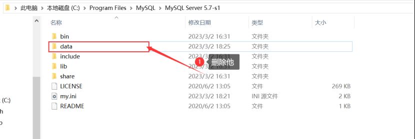 インストールしたmysqlにmy.iniファイルがない問題の解決方法