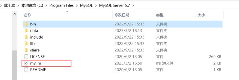 インストールしたmysqlにmy.iniファイルがない問題の解決方法