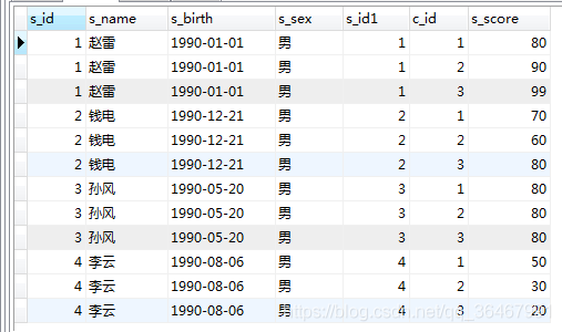 Mysql中on,in,as,where的差別是什麼