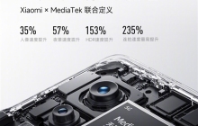小米Civi 3：外观与拍照升级，工业设计最佳手机登场