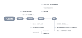 Linux Redis自动化挖矿感染蠕虫实例分析