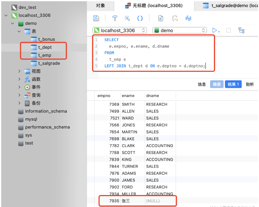 MySQL でデータテーブルの外部結合を使用する方法