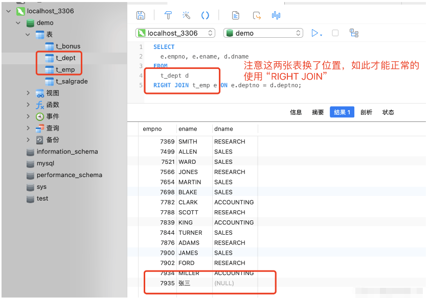 MySQL でデータテーブルの外部結合を使用する方法