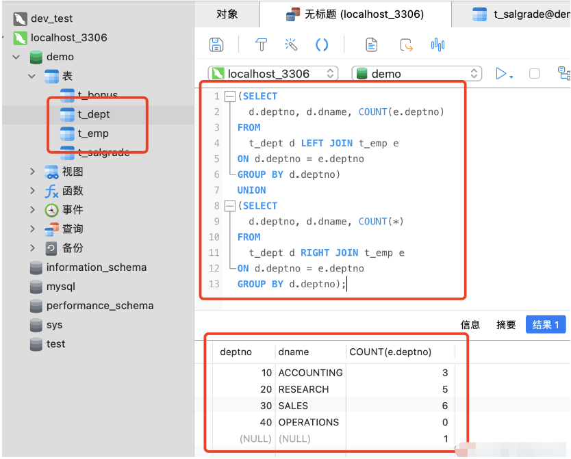 MySQL でデータテーブルの外部結合を使用する方法