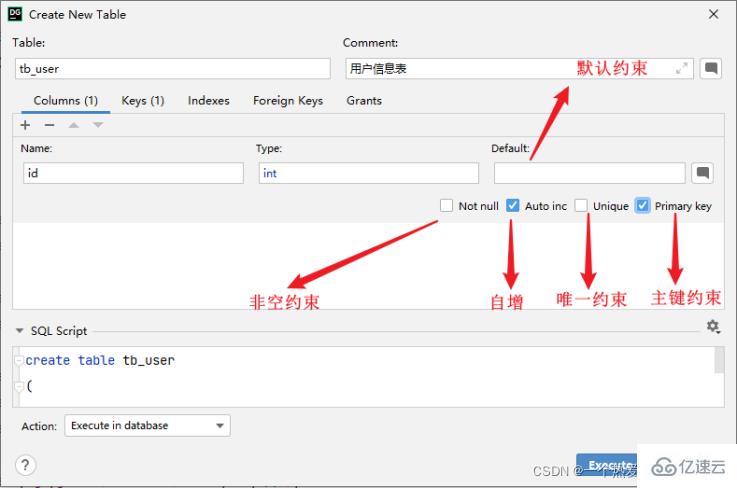 Contraintes MySQL et analyse dexemples de requêtes multi-tables