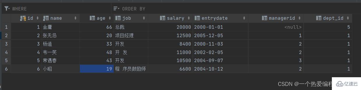 Contraintes MySQL et analyse dexemples de requêtes multi-tables