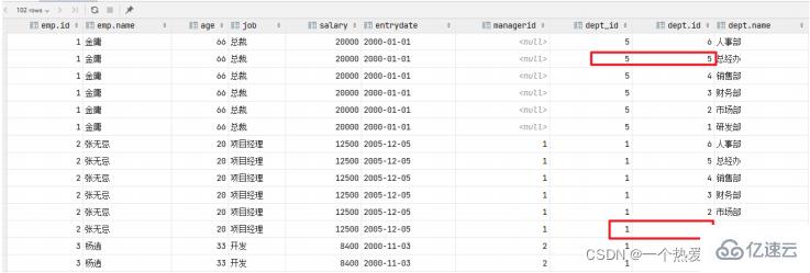 Contraintes MySQL et analyse dexemples de requêtes multi-tables