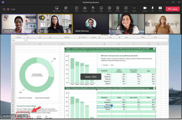 Microsoft Teams est sur le point de lancer de nouvelles fonctionnalités pour partager la barre de navigation du zoom de lécran afin daméliorer lefficacité de la collaboration