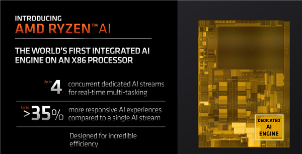 AMD Ryzen 7000 제품군은 XDNA 엔진을 추가하여 노트북 AI 성능을 향상시킵니다.